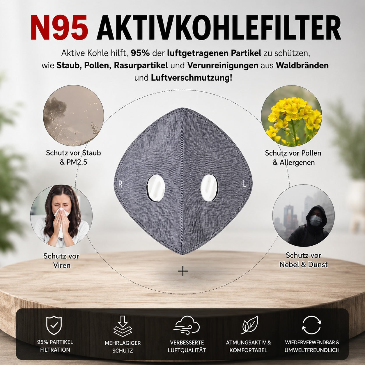 KMTrends ProMask  | Maske mit Filtersystem