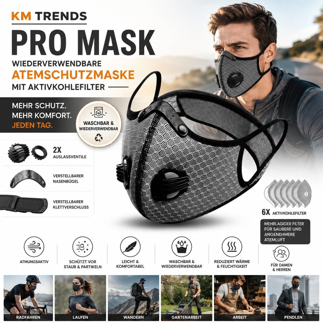 KMTrends ProMask  | Maske mit Filtersystem