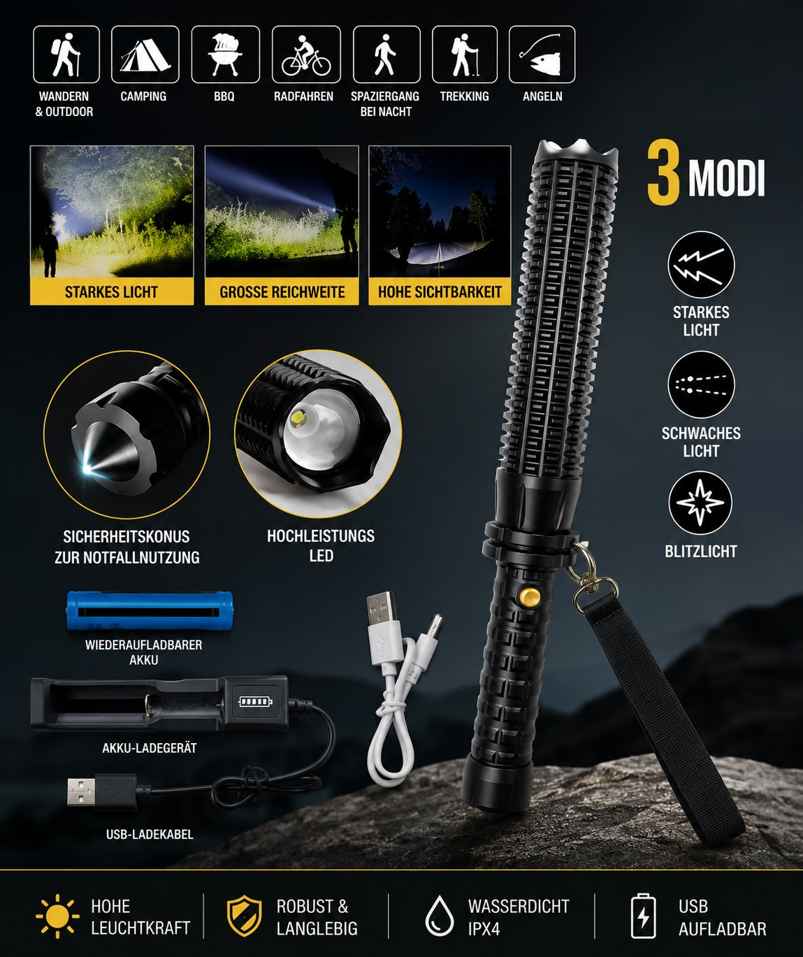 K&M LightsGuard  | Taktische Taschenlampe