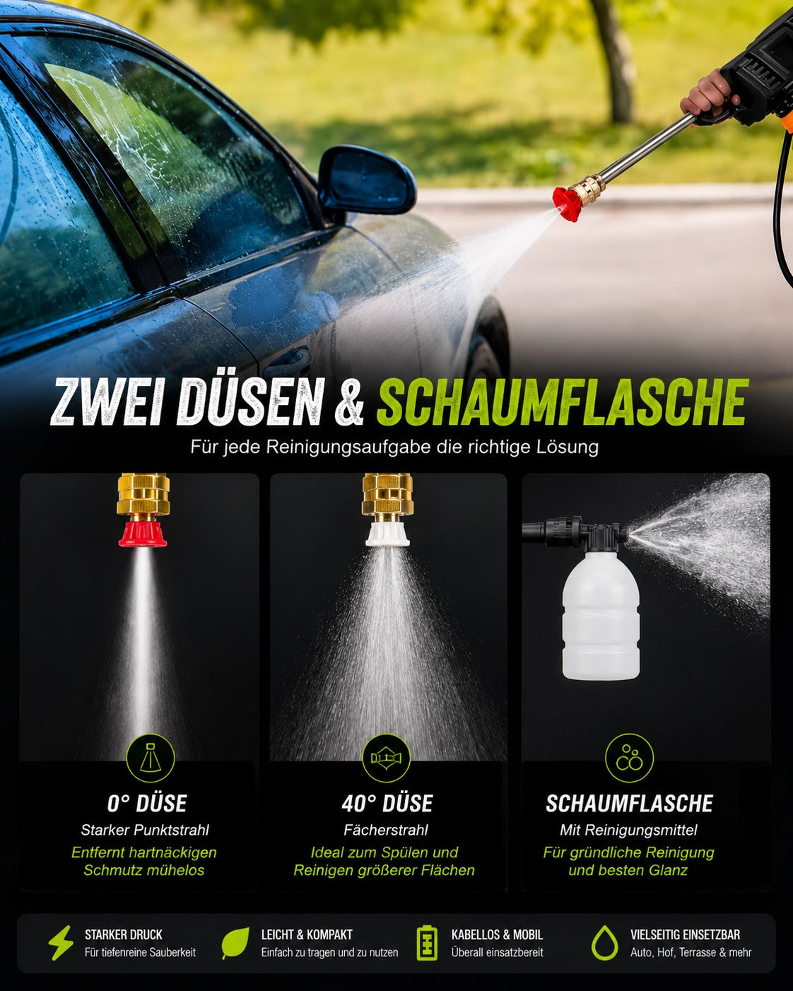 K&M SmartWash | Hochdruck überall